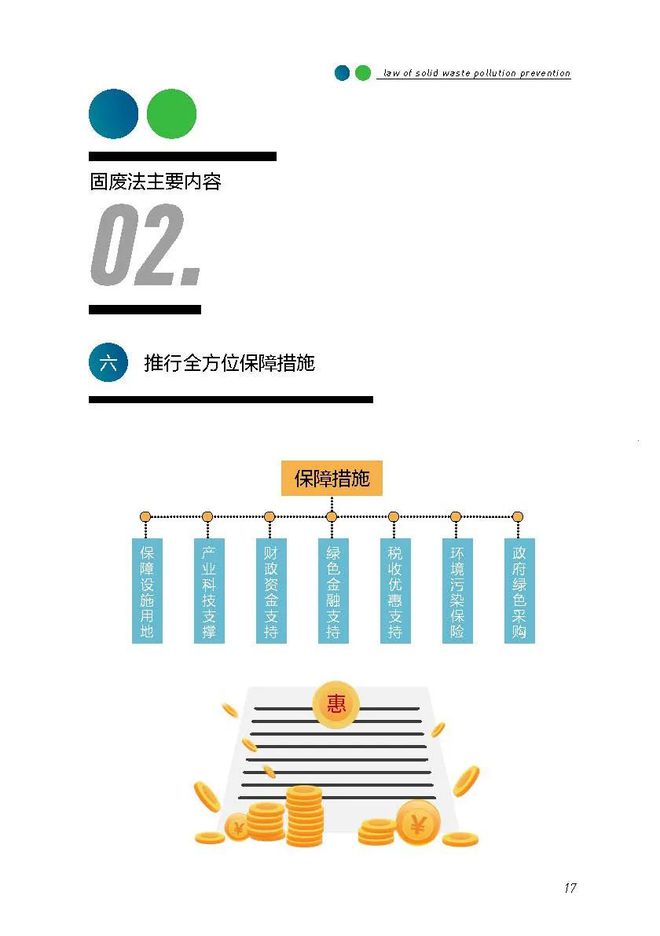 新《固廢法》實施一周年普法宣傳｜推動綠色治理，共建美麗家園