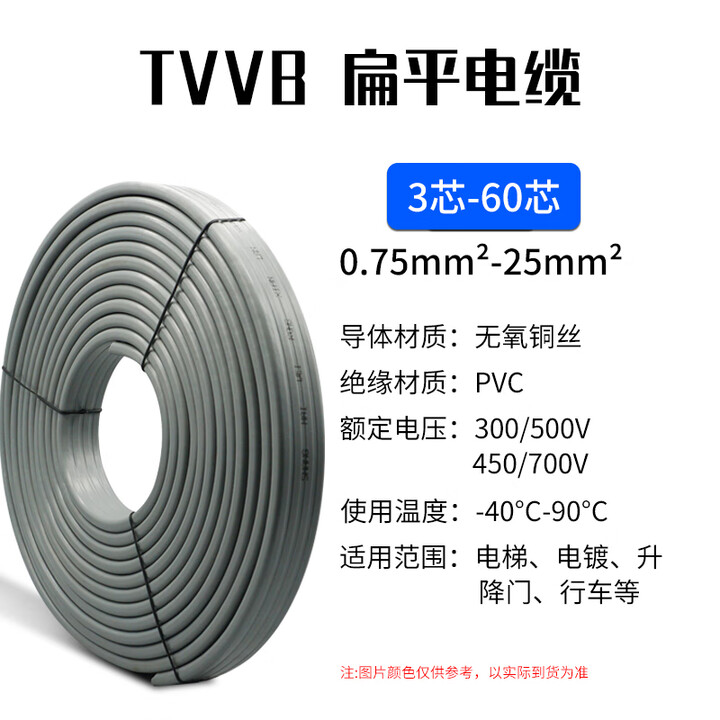 太豐電梯隨行扁平電纜TVVB 電動(dòng)伸縮門與行車的耐彎折專用之選