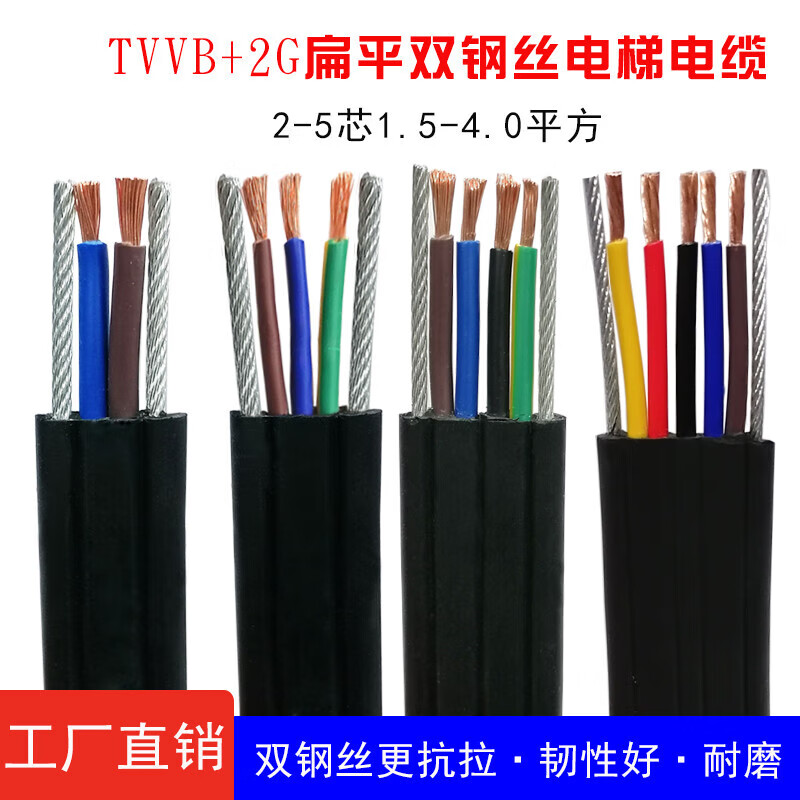 行車扁平電纜 TVVB 2/3/4/5芯 電動門、伸縮門、升降機與電梯隨行線扁平電纜的選型與應用