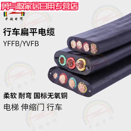 君默國標YFFB行車隨行扁平電纜 2-5多芯與2.5-16平方選型指南